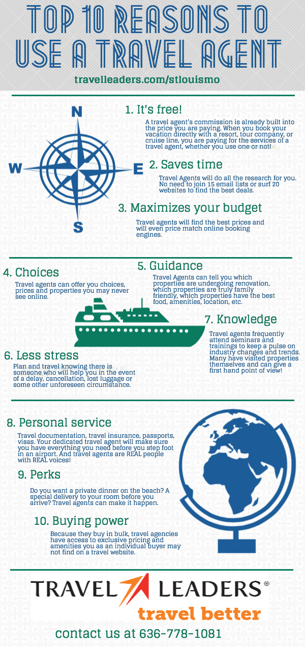 Top Ten Reasons To Use A Travel Agent